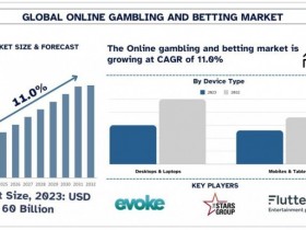 【扑克之星】大发线上彩票合买平台优势及风险控制