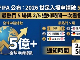 【扑克之星】2026年大发体育足球盘口分析指南:如何读懂盘口变动