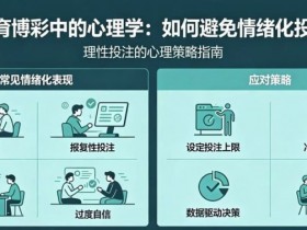 【扑克之星】体育博彩中的“心理学”:如何避免情绪化投注