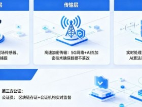 【扑克之星】开云体育如何保障赛事数据的公正与实时?
