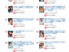 【PokerStars】5月销售排行榜公布!AV界买气最旺的是?