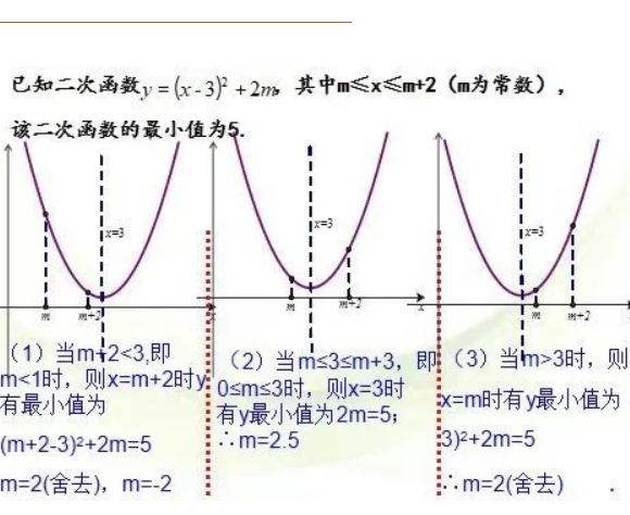 函数大起义