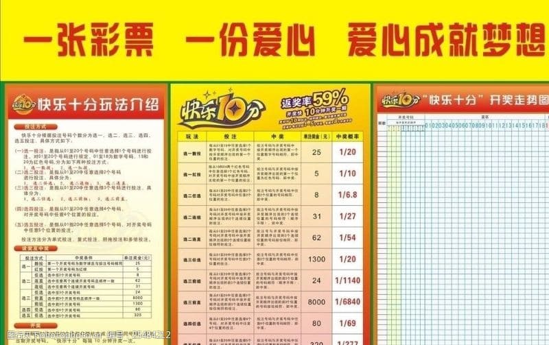 【扑克之星】大发体彩“快乐十分”玩法常见问题解答