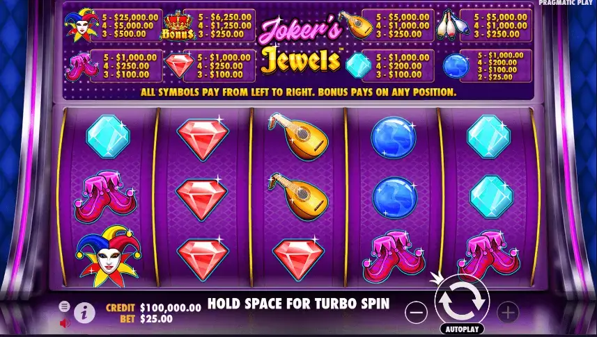 小丑珠宝震撼上线大发娱乐，开启幸运财富的奇幻之旅！