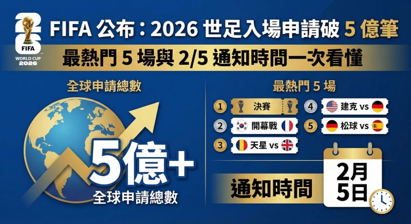 【扑克之星】2026年大发体育足球盘口分析指南：如何读懂盘口变动
