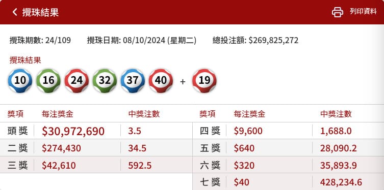 【扑克之星】六合彩“投注技巧”为何真假难辨？信息泛滥下的理性判断指南