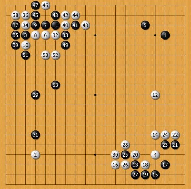 【扑克之星】围棋定式大数据研究：胜率背后的布局演变正在被重新书写