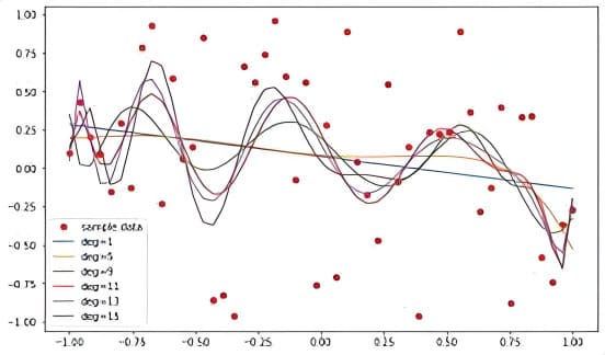 【扑克之星】比赛节奏与技术统计：如何从数据中读懂比赛脉络？