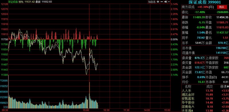 【扑克之星】百家乐实时数据分析指南：如何用胜率与走势提升决策质量