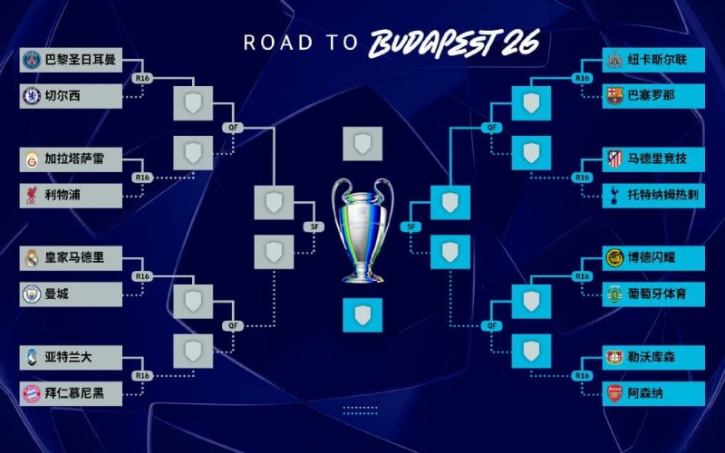 【扑克之星】欧冠强强对话复盘：曼城 vs 皇马，为什么总是“看起来五五开，结果不一样”？
