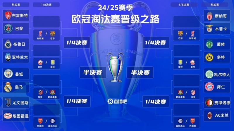 【扑克之星】欧冠强强对话复盘：曼城 vs 皇马，为什么总是“看起来五五开，结果不一样”？