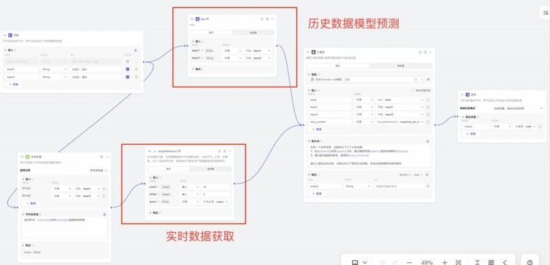 【扑克之星】2026NBA数据分析指南：如何看懂“大数据走势图”？