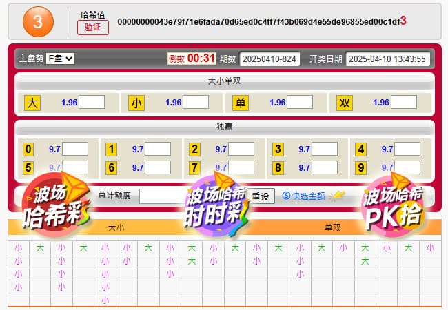 【扑克之星】时时彩冷热分析工具详解：原理、使用与实战技巧