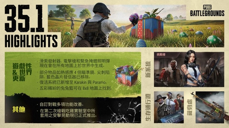 【扑克之星】《绝地大逃杀》生存挑战机制深度解析:战术竞技的新维度