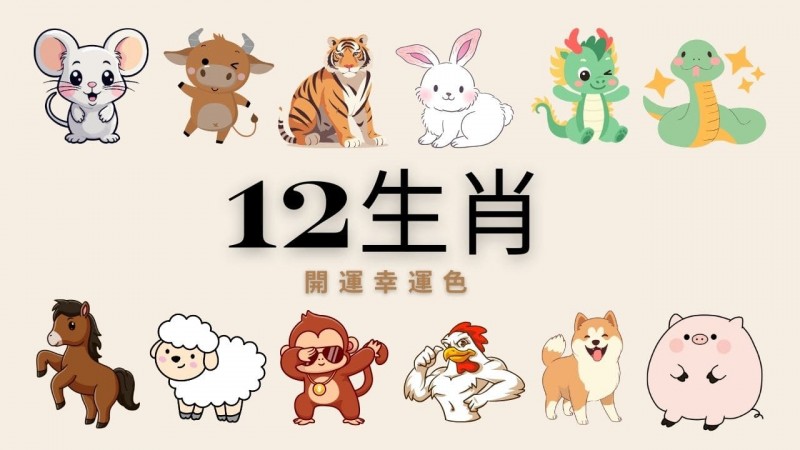 【扑克之星】幸运十二生肖老虎机｜文化与娱乐的完美融合