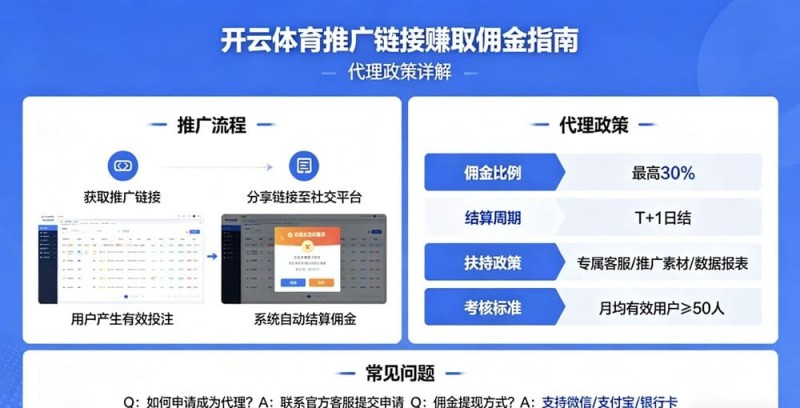 【扑克之星】如何通过开云体育推广链接赚取佣金?代理政策详解