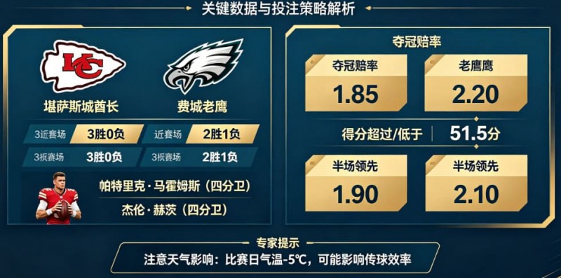 【扑克之星】2026超级碗(NFL)决赛前瞻与投注指南