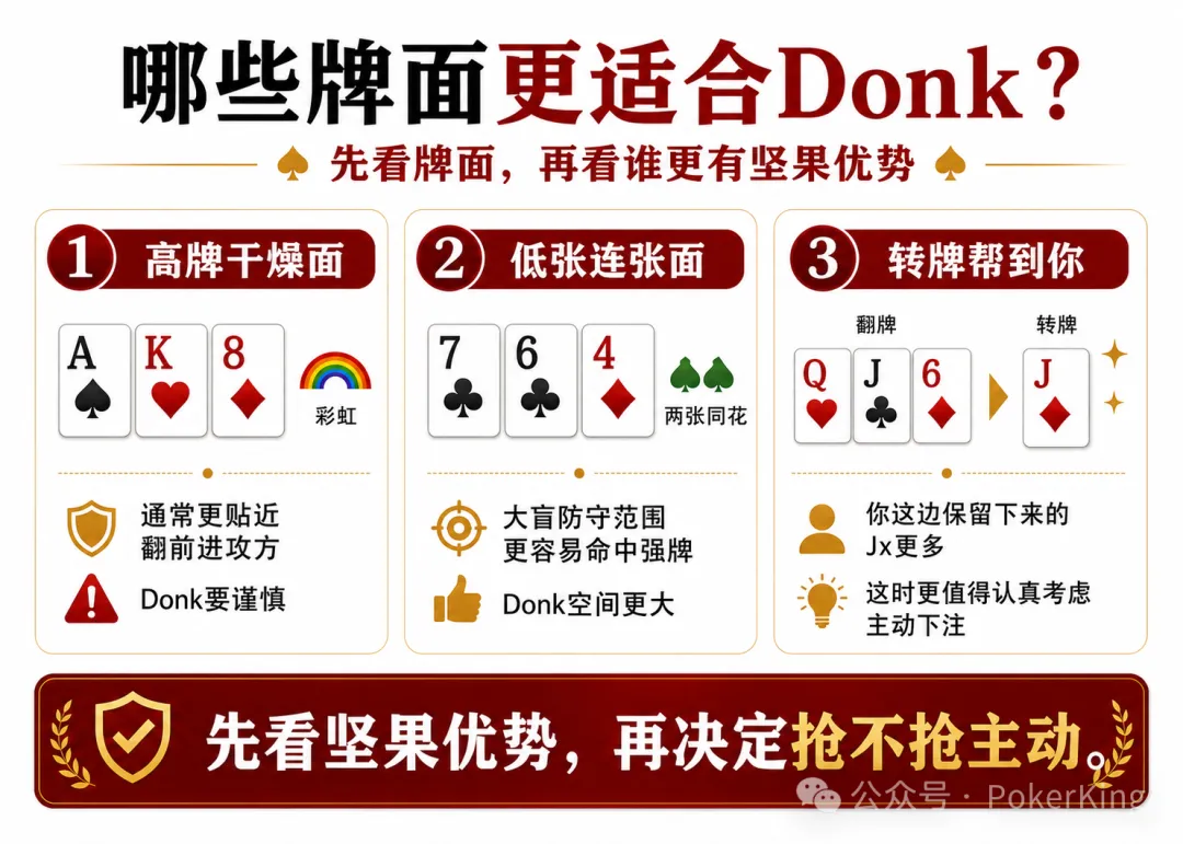 【扑克之星】Donk-Bet什么时候能用?OOP不是只能过牌