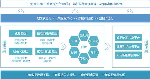【扑克之星】PG电子与大数据技术:数据驱动的游戏开发与用户体验优化