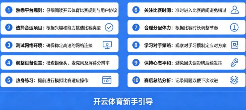 【扑克之星】给新手的10条忠告：在开云体育开始你的第一场比赛