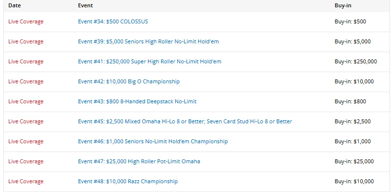 【扑克之星】2026 WSOP Day21|19位中国选手入圈,杨崇贤成最大赢家!