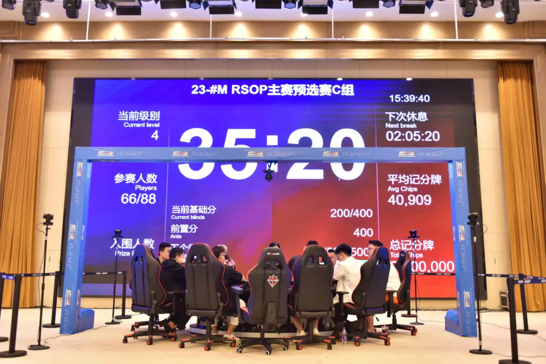 【扑克之星】第五届河海杯|主赛首轮战罢!总共423人次参赛87人晋级,刘成龙/田传坤分别领跑预选赛C/D组