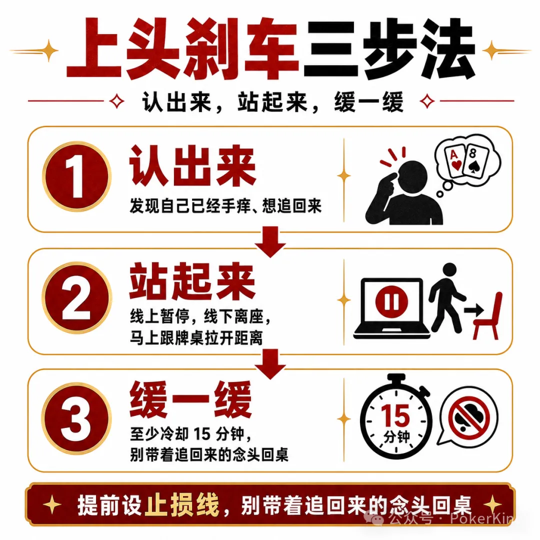 【扑克之星】上头了怎么办?牌桌上最实用的三下刹车,帮你止损