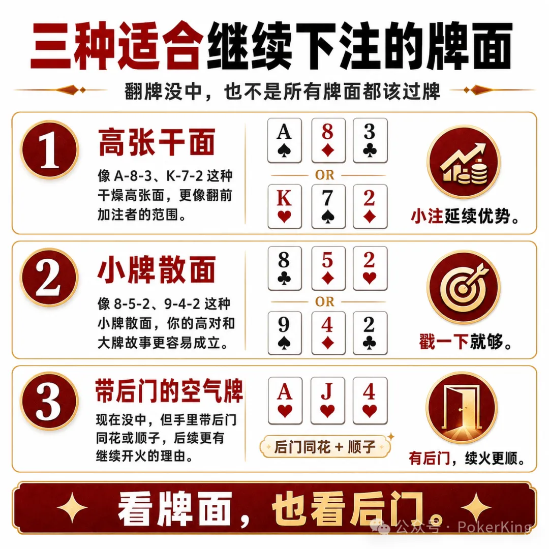 【扑克之星】翻牌没中别急着过牌:三种适合“延续下注”的牌面,帮你拿下该拿的底池