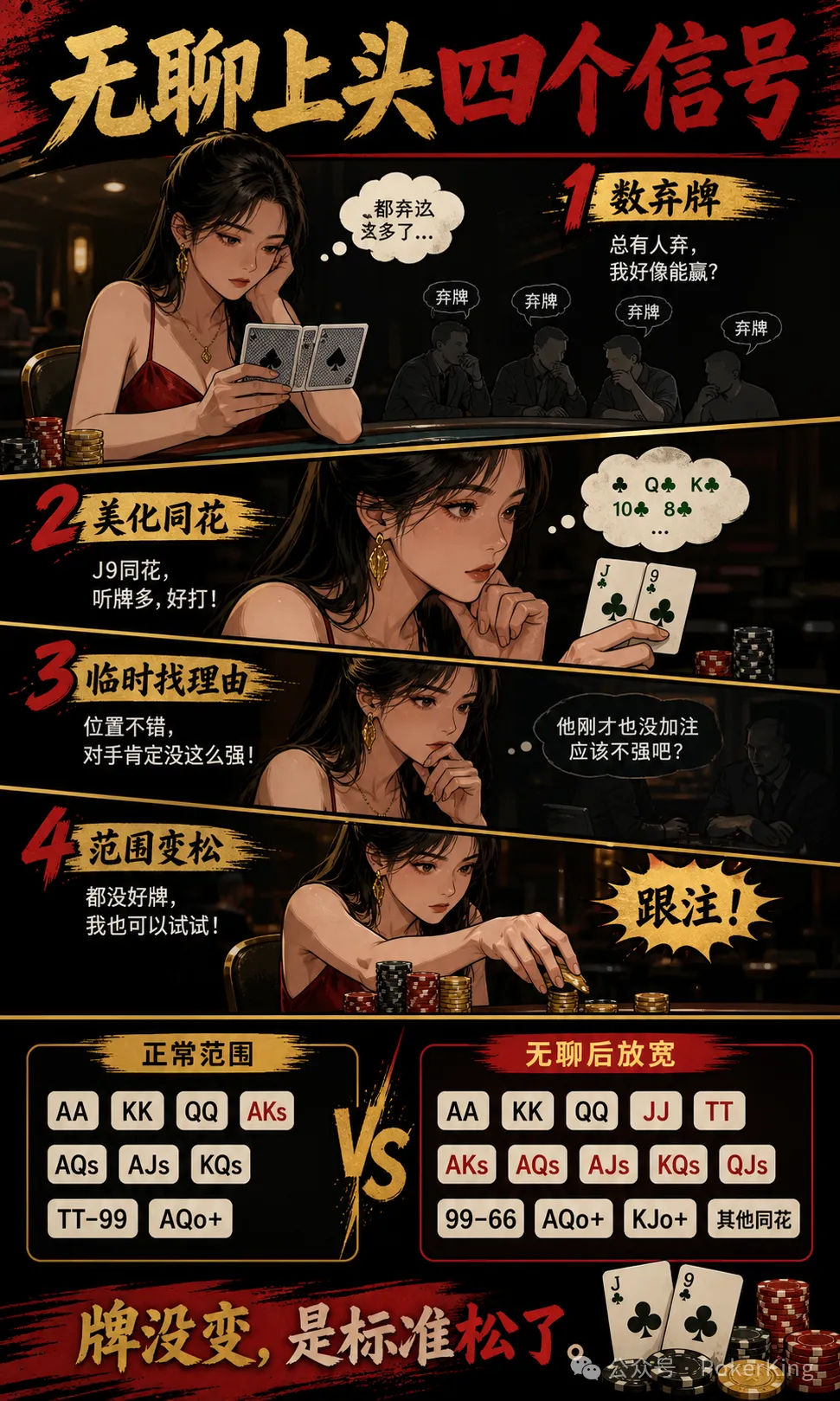 【扑克之星】无聊型上头:连续弃牌二十手后,你的判断标准还在吗?